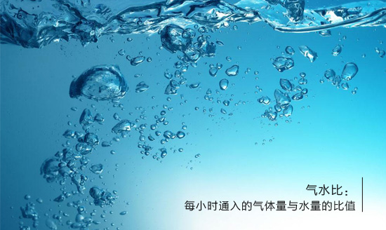 气水比