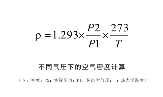 不同气压下的空气密度计算