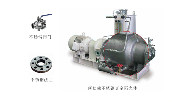 不锈钢真空泵中的不锈钢
