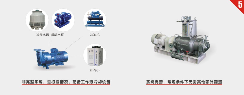 水环真空泵与螺杆真空泵的配套