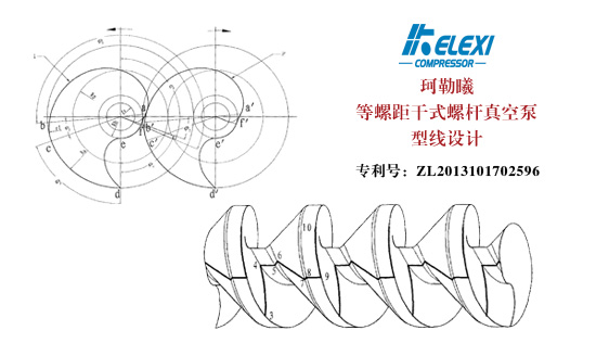 珂勒曦等螺距干式螺杆真空泵型线