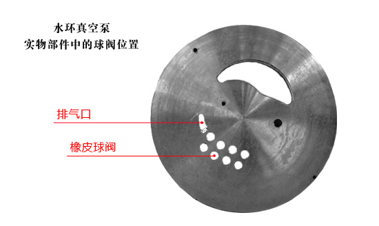 水环真空泵实物部件中的球阀位置