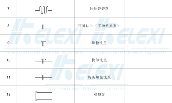 管路符号2