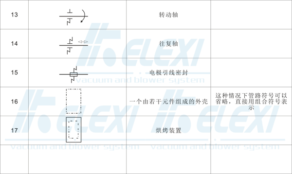 管路符号3