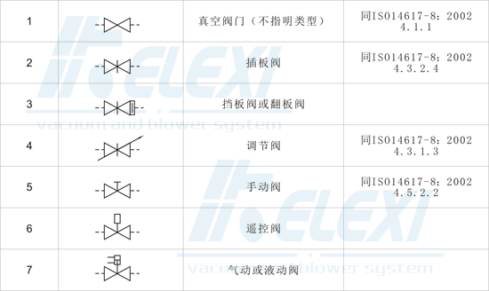 真空阀门符号1