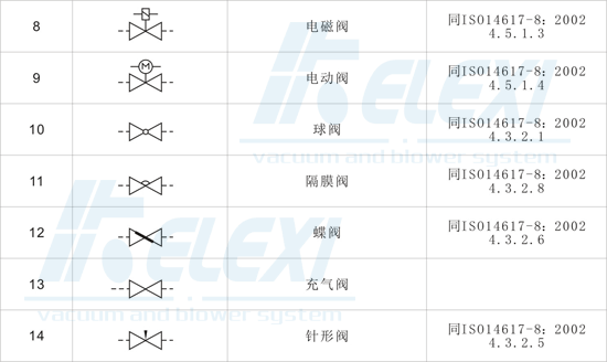 真空阀门符号2