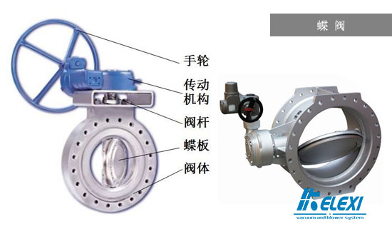 蝶阀