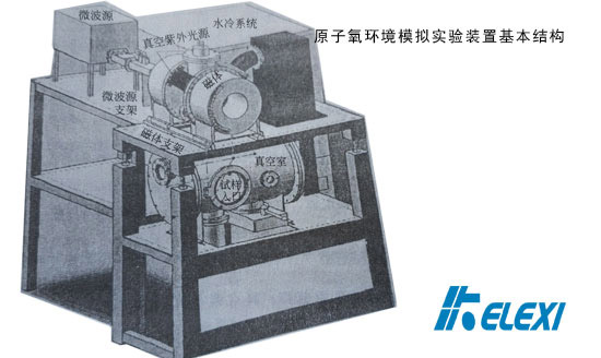 原子氧环境模拟实验装置结构2