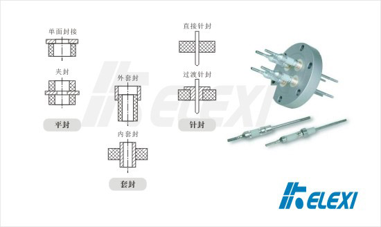 陶瓷与金属的封接形式