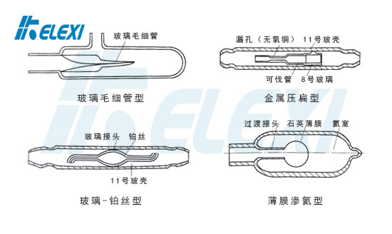 几种常用的标准漏孔结构