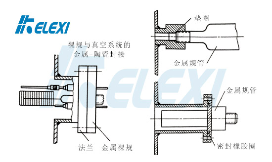 真空测量规管与真空系统的连接方式2