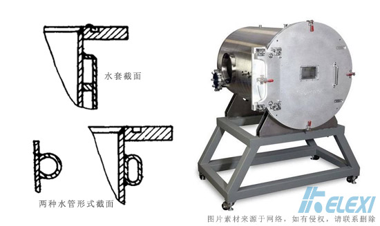 真空室的水冷形式