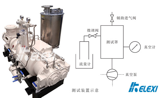 真空泵极限压力测试