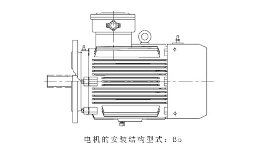 电机的安装结构型式B5