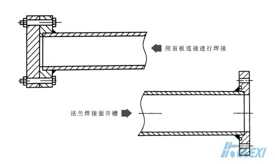 大直径长管路与连接法兰的焊接